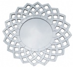 wall mirror